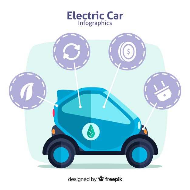 Comparativa de precios: Mejores opciones dentro de los coches eléctricos asequibles